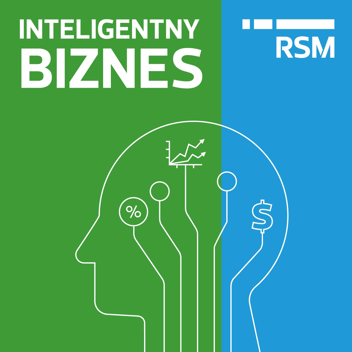 Inteligentny biznes