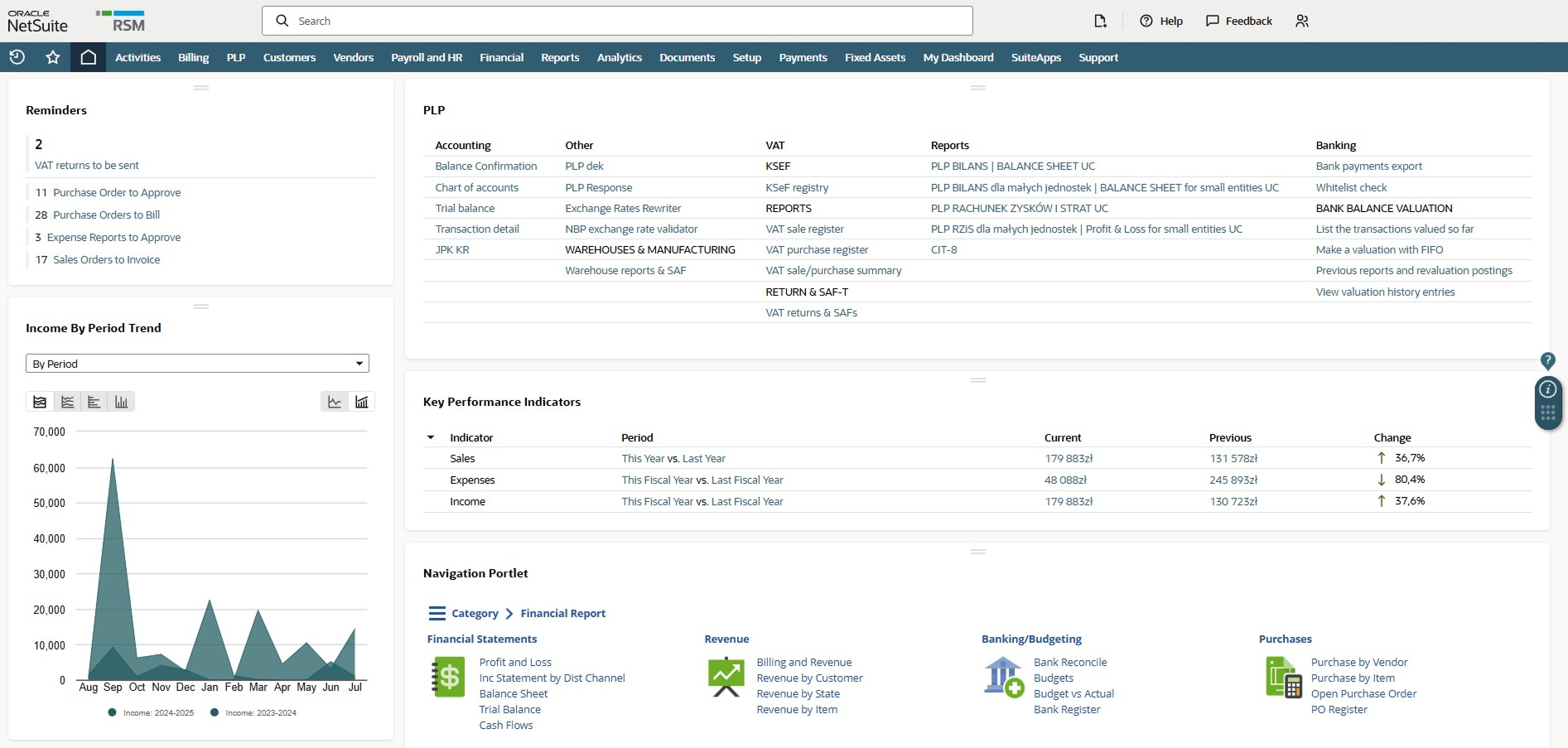 Polish Localization Package portlet