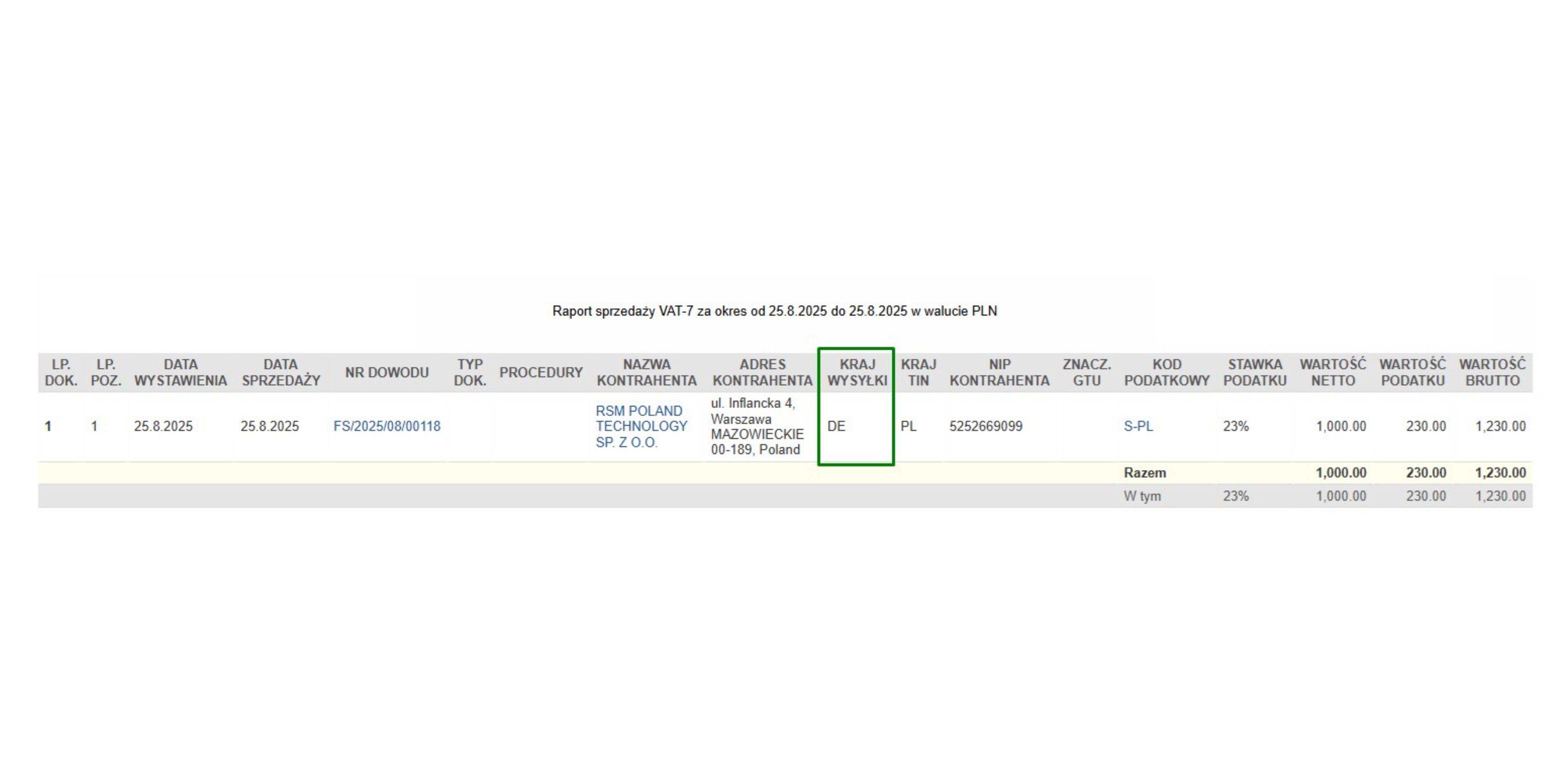 Oracle NetSuite Polish Localization Package Screenshot