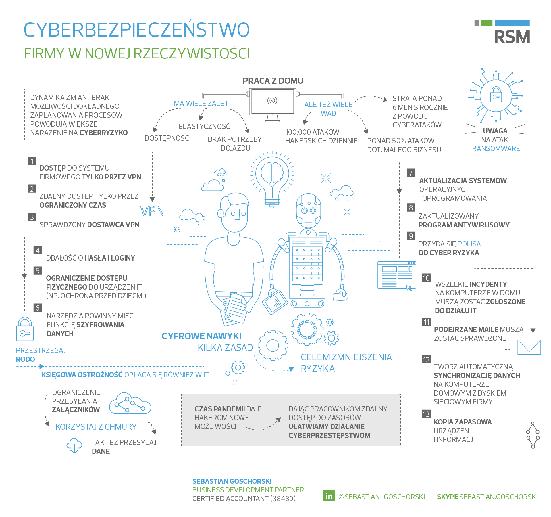 cyberbezpieczenstwo_pl.png