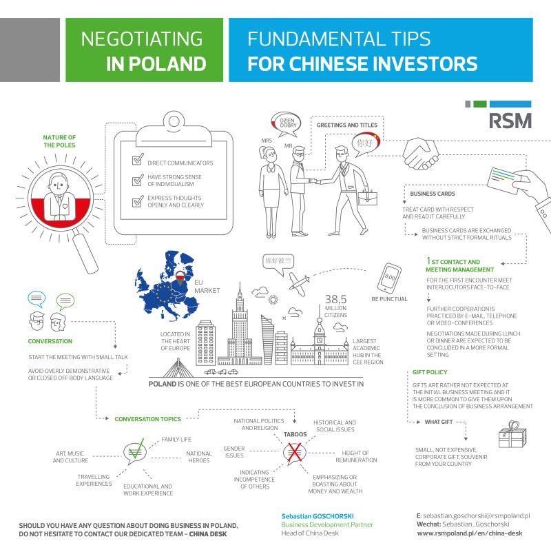polish_business_etiquette_-_infographic.jpg