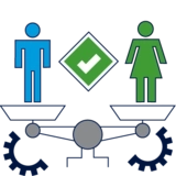 neutralność płciowa