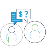 historyczne wynagrodzenie