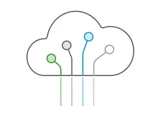 IT Consulting